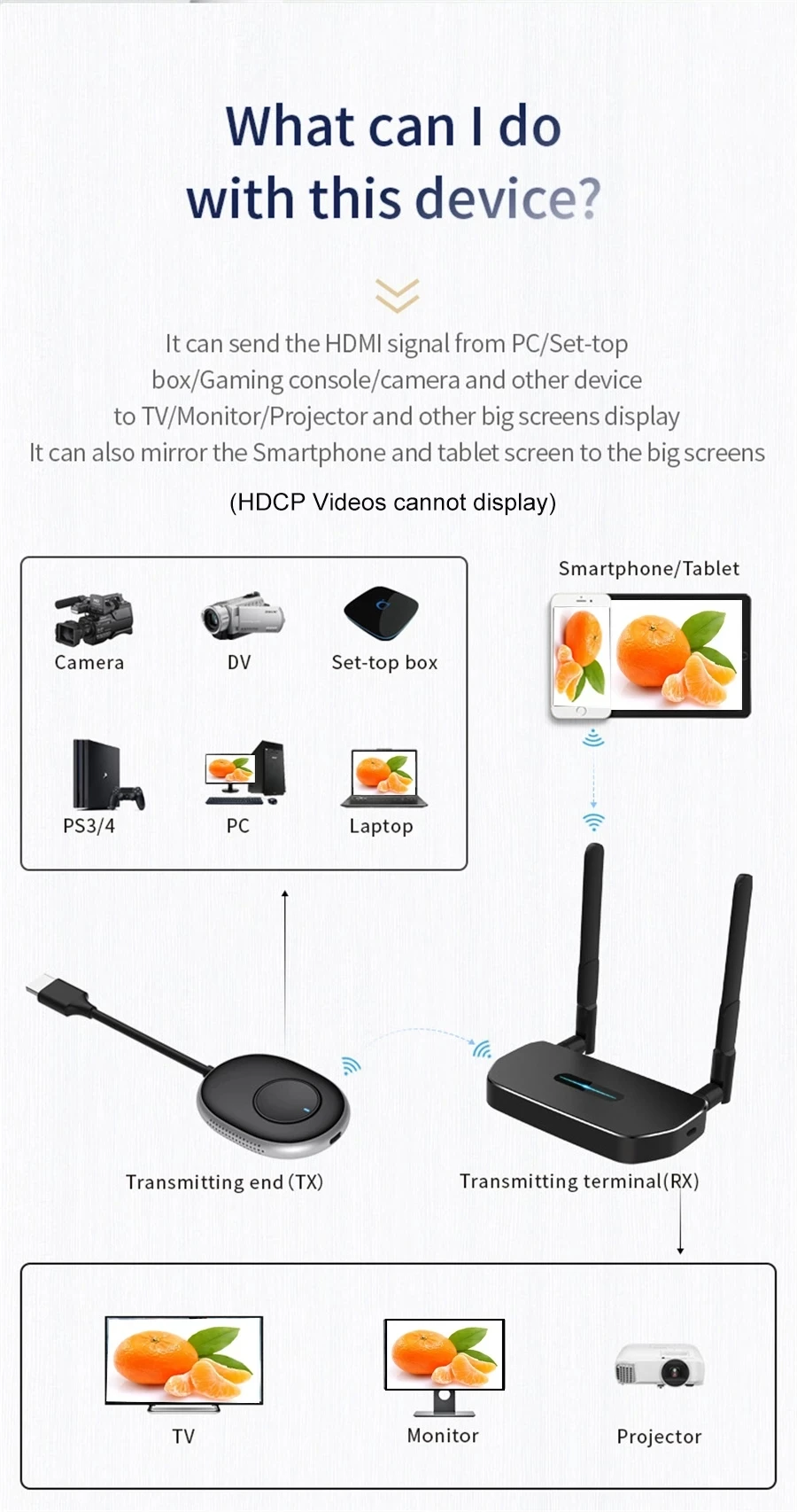 50M Bezprzewodowa transmisja N – Hdmi Cable recenzja i cena