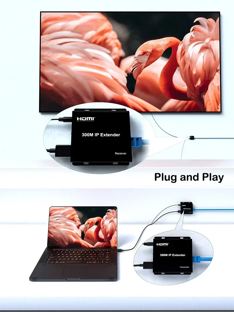 Przedłużacz IP 150m 200m 300m  – Hdmi Cable recenzja i cena