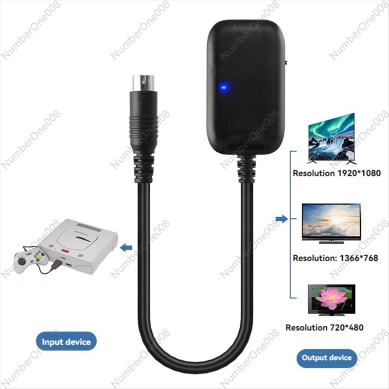 Kabel konwertera HDMI do konso – Hdmi Cable recenzja i cena