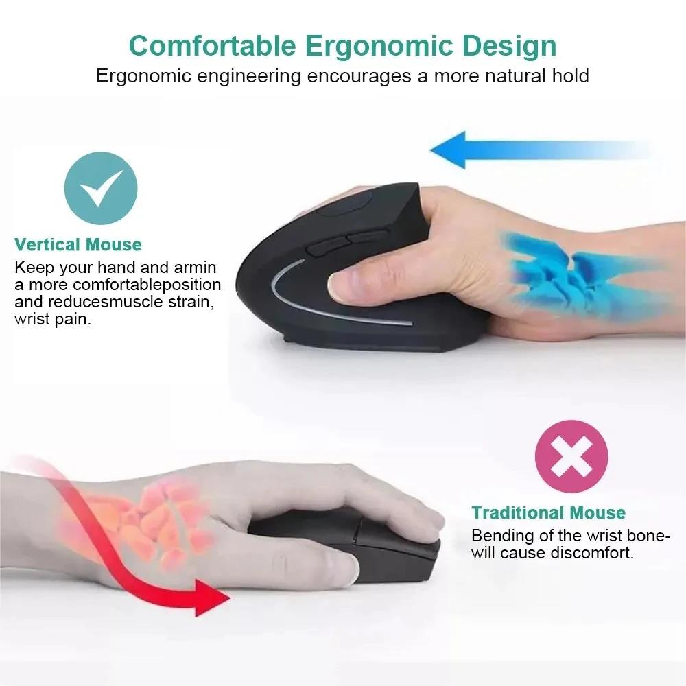 Pionowa Mysz Ergonomiczna Mysz – Laptop Mouse recenzja i cena
