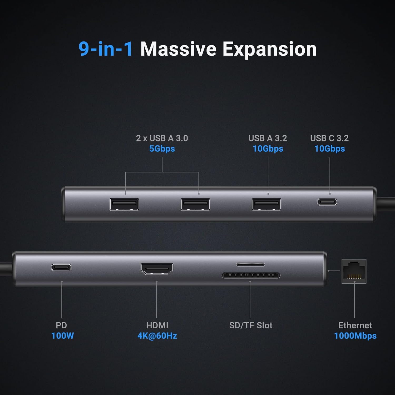 UGREEN Revodok Pro 109 Hub USB – Usb Hub recenzja i cena