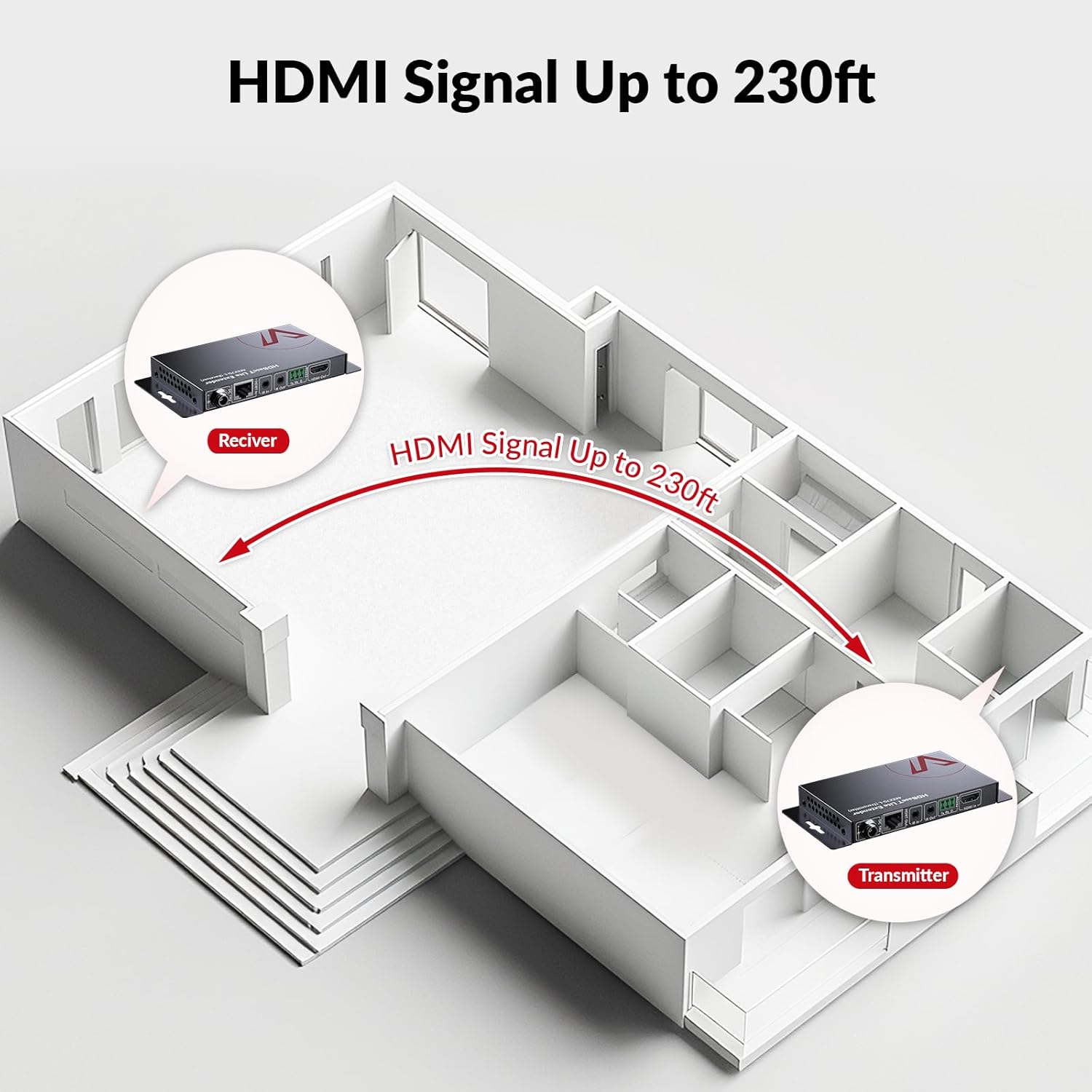 Przedłużacz HDMI HDBaseT AV Ac – Hdmi Cable recenzja i cena