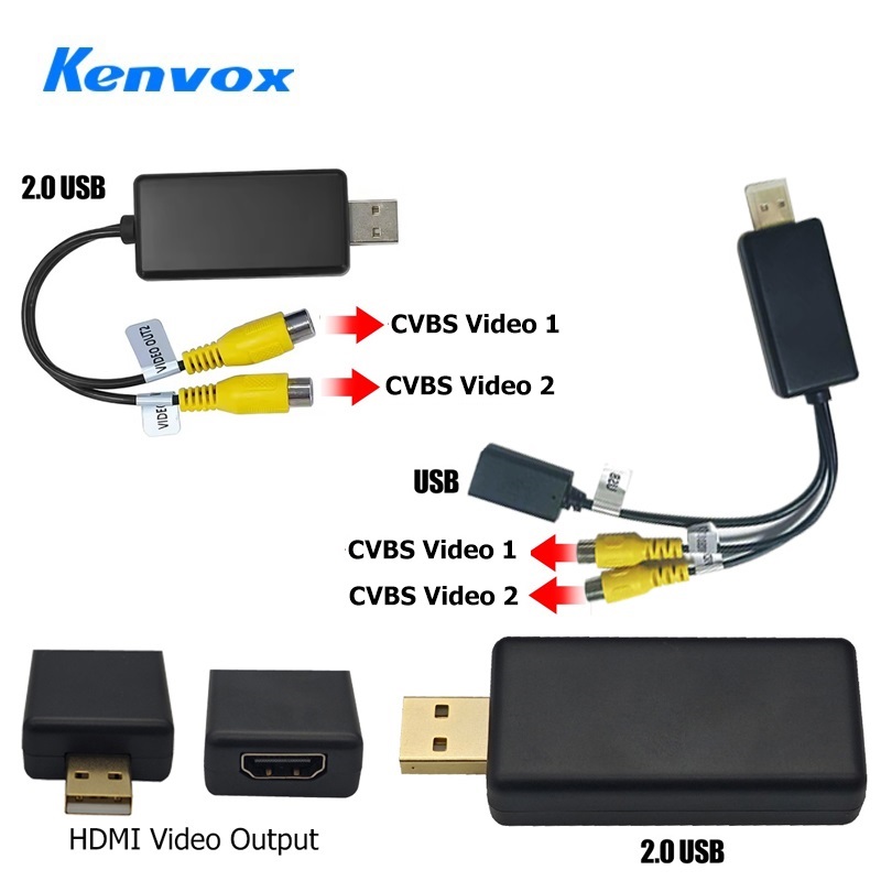 Kabel Kenvox Android USB do wy – Hdmi Cable recenzja i cena