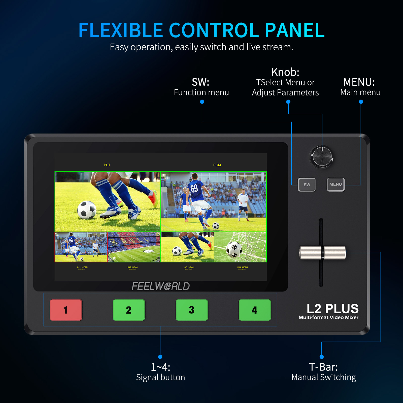 Do Brasil FEELWORLD L2 PLUS Wi – Hdmi Cable recenzja i cena